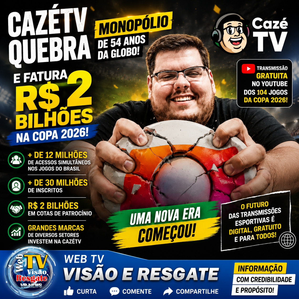CazéTV fatura R$ 2 bilhões na Copa do Mundo de 2026 e marca nova era das transmissões esportivas.
